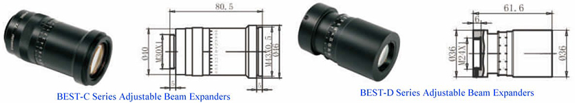 10.6um可调扩束镜