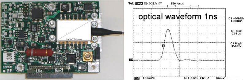 STO-LDa-3种子激光器 STO-LDa-3种子激光器