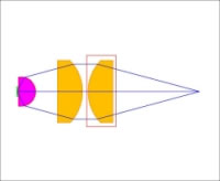 聚焦太赫兹光束 聚焦太赫兹光束