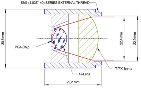 PCA准直TPX透镜 PCA准直TPX透镜