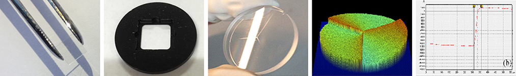 相位板器件 相位板器件