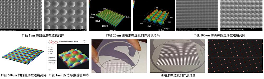 四边形微透镜列阵 四边形微透镜列阵