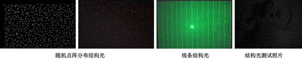 830nm随机点阵产生器 830nm随机点阵产生器