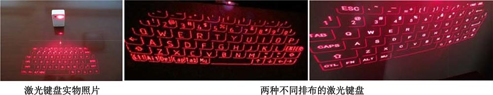 激光虚拟键盘 激光虚拟键盘