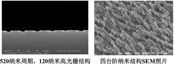 激光虚拟键盘 激光虚拟键盘